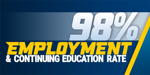 98% Employment and Continuing Education Rate