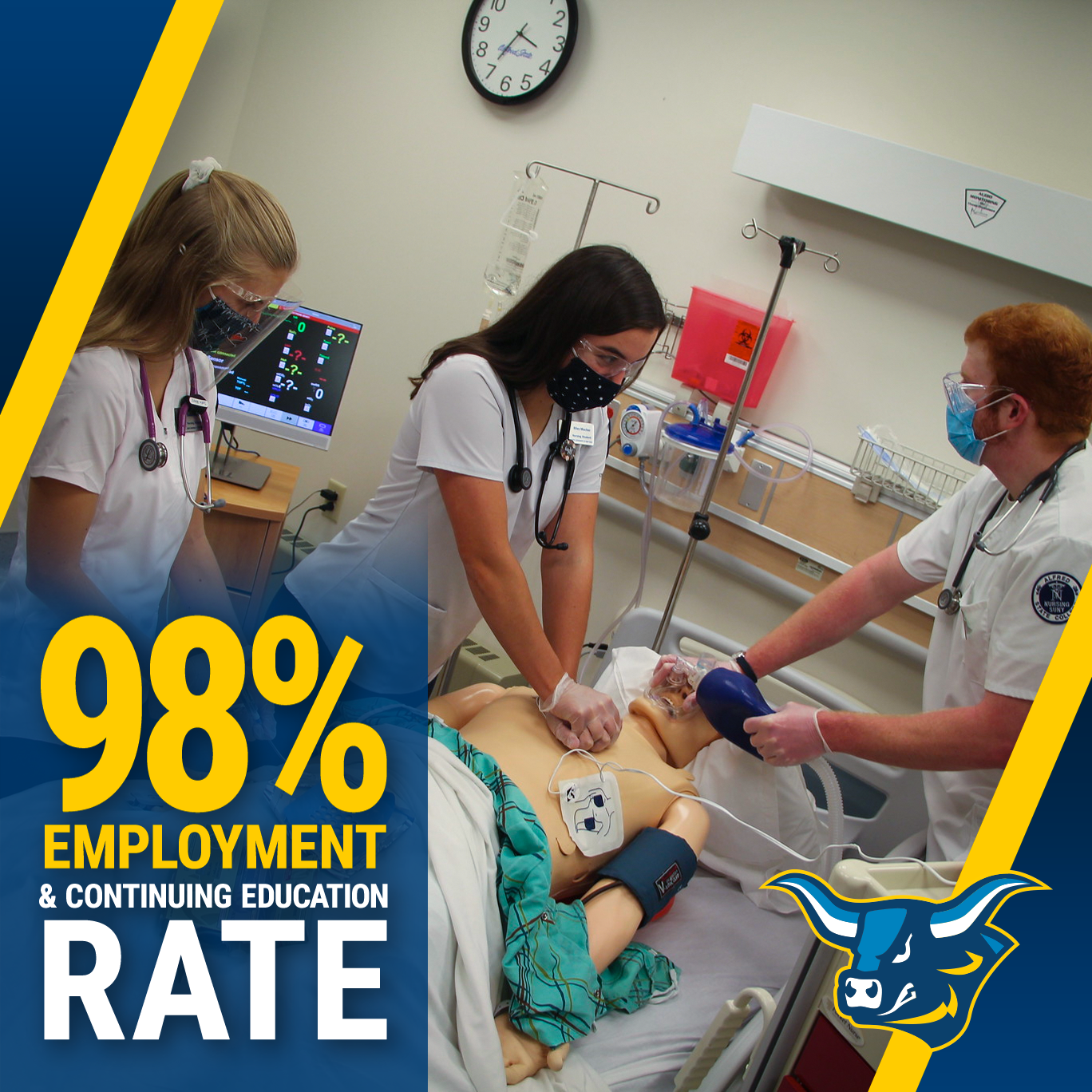 98% Employment and Continuing Education Rate