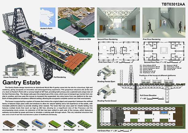 Gantry Estate