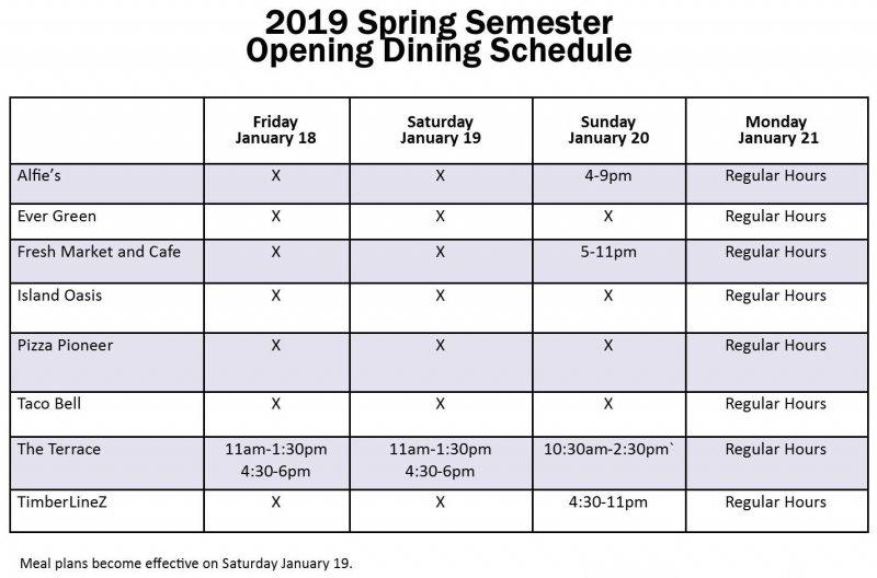 Spring 2019 Opening Dining Schedule