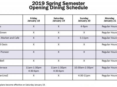 Spring 2019 Opening Dining Schedule